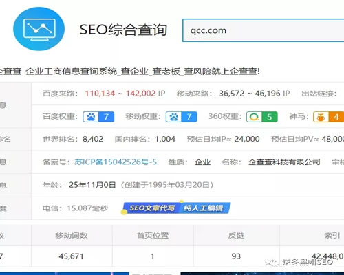 企查查SEO亮点分析、采集+精准词库=高权重 SEO 经验心得 第1张