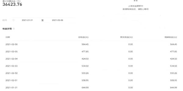视频搬运和群流量变现做好一个你就受益匪浅 视频 流量 经验心得 第5张